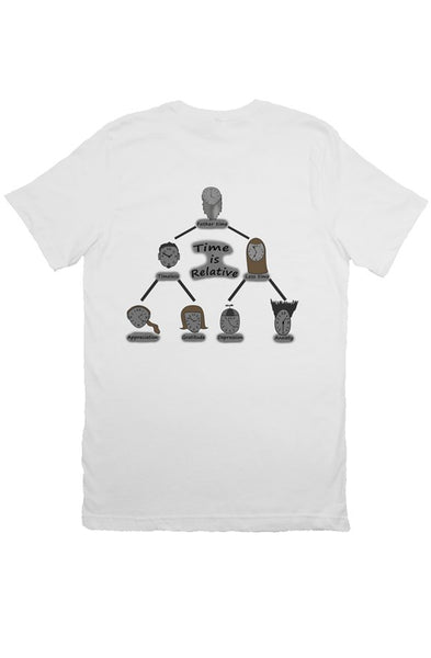 Bella Canvas T Shirt