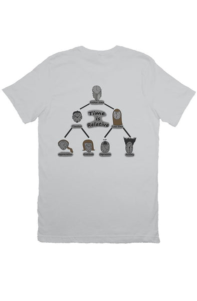 Bella Canvas T Shirt